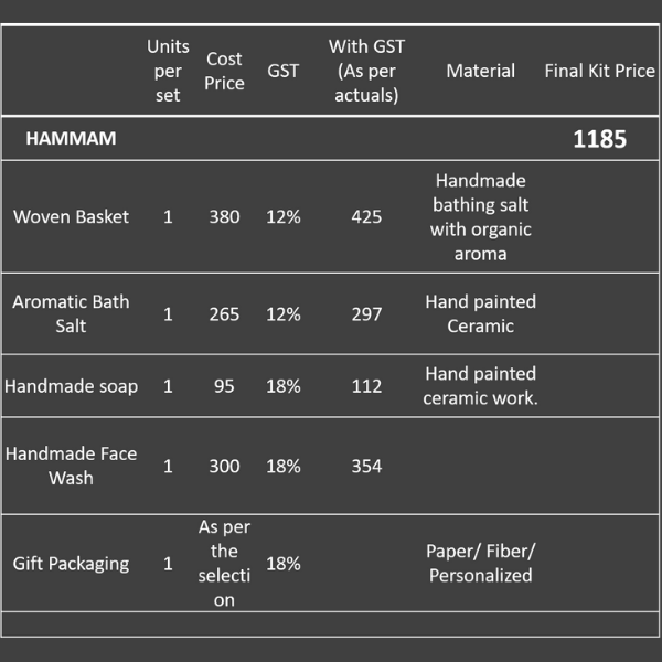 natural and artistic